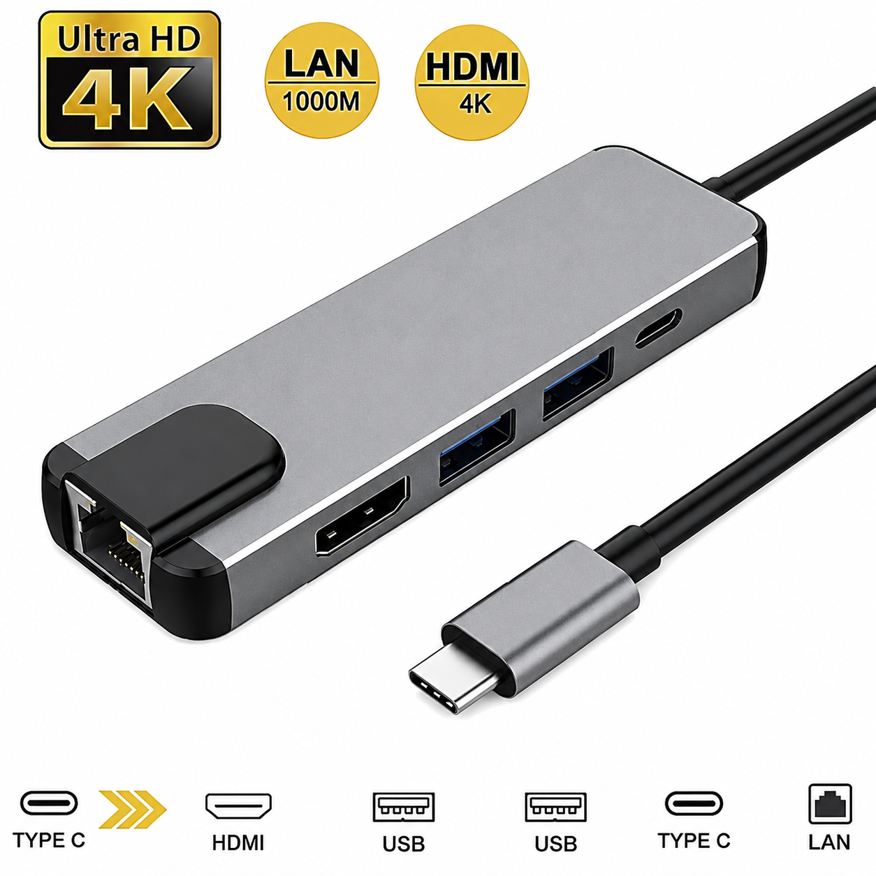 Famous Quality Type C 5 in 1 Adapter USB 3.1 (USB C) to HDMI+ Ethernet (RJ45) + USB 3.0+Type C Multiport Adapter