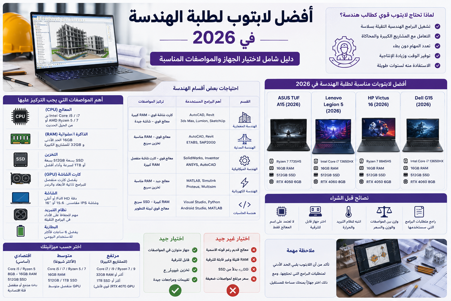 ** لابتوب لطلبة الهندسة 2026 أفضل في 2026: دليل شامل لاختيار الجهاز والمواصفات المناسبة**
